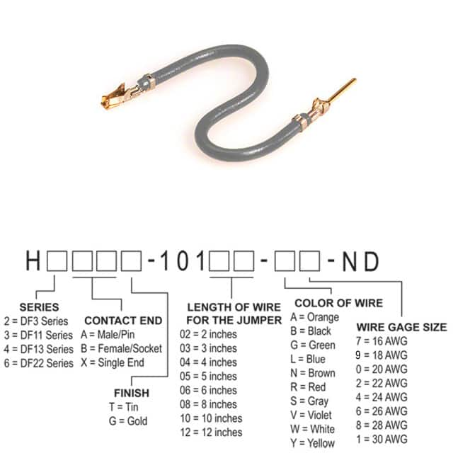 Hirose Electric Co Ltd H3ABG-10108-S6