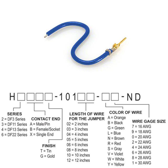 Hirose Electric Co Ltd H2AXG-10108-L8