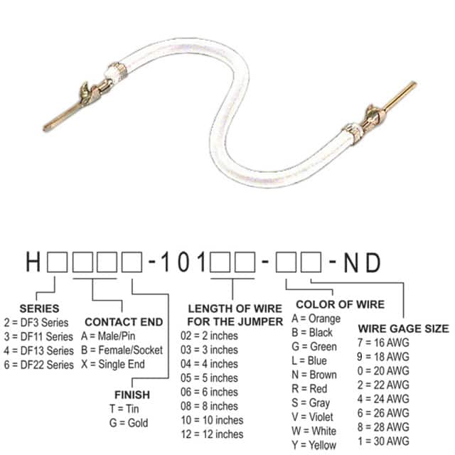 Hirose Electric Co Ltd H3AAT-10104-W4