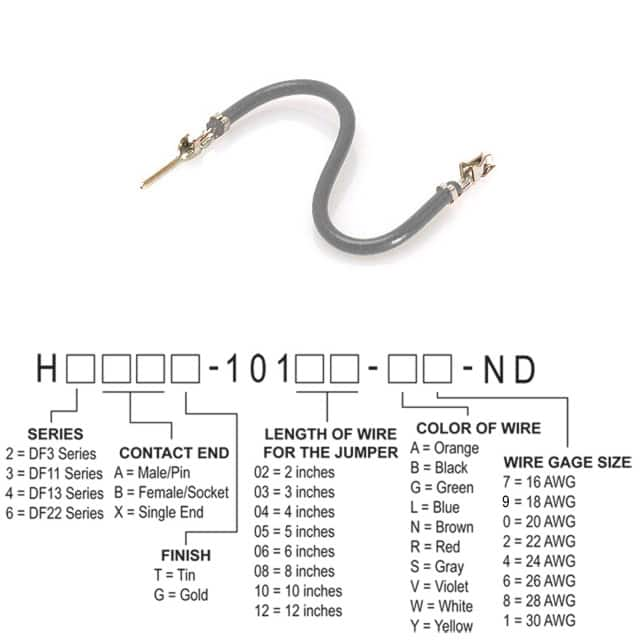 Hirose Electric Co Ltd H3ABT-10105-S6