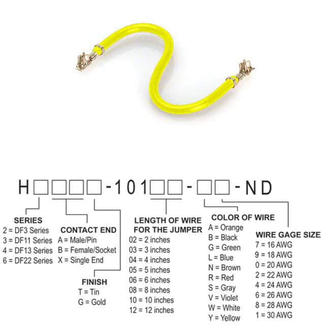 Hirose Electric Co Ltd H2BBT-10105-Y4