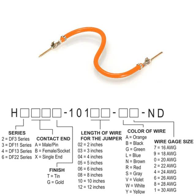 Hirose Electric Co Ltd H3AAT-10106-A6