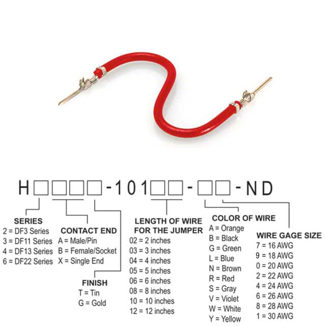 Hirose Electric Co Ltd H3AAT-10102-R4