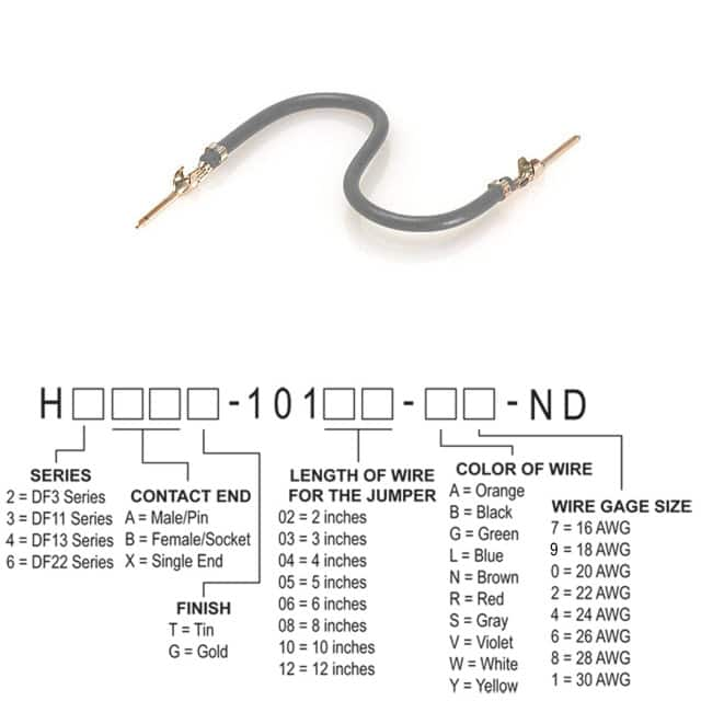 Hirose Electric Co Ltd H3AAT-10112-S8