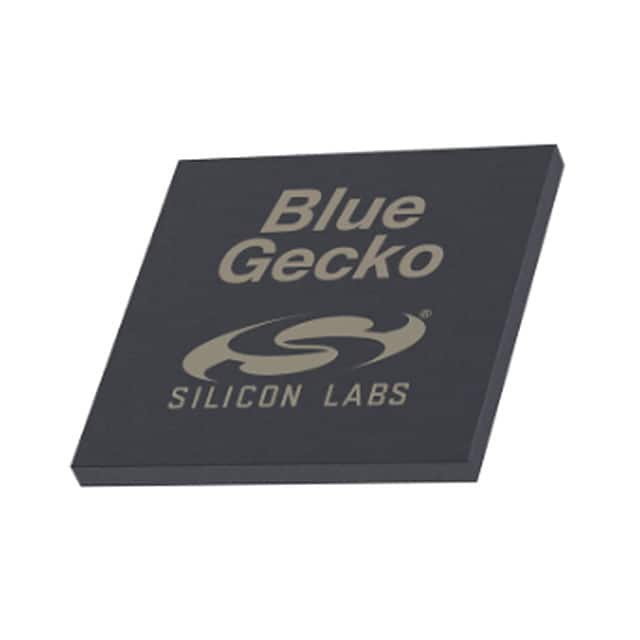Silicon Labs BGM121A256V2R