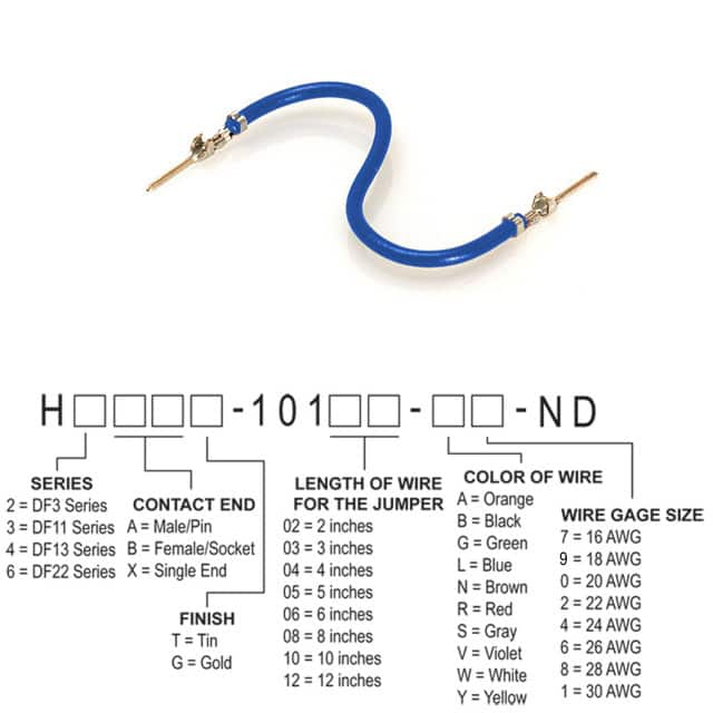 Hirose Electric Co Ltd H3AAT-10108-L6