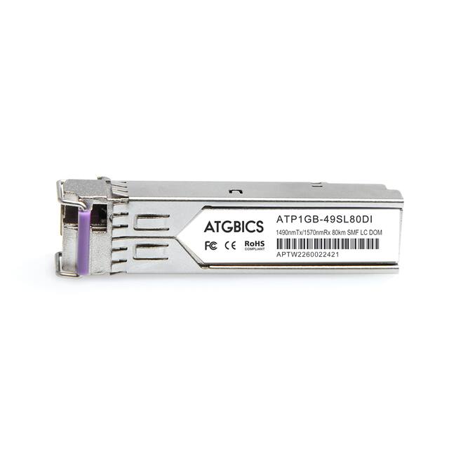 ATGBICS GLC-BX80-U-I-C