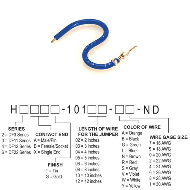 Hirose Electric Co Ltd H2AXT-10102-L4