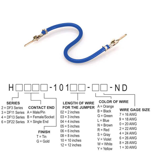 Hirose Electric Co Ltd H2AAT-10110-L8