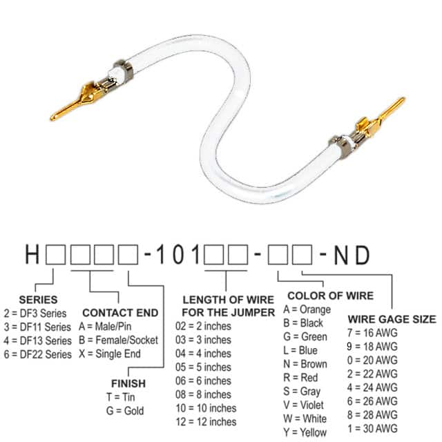 Hirose Electric Co Ltd H2AAG-10103-W4