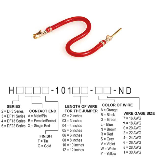 Hirose Electric Co Ltd H3ABG-10105-R8