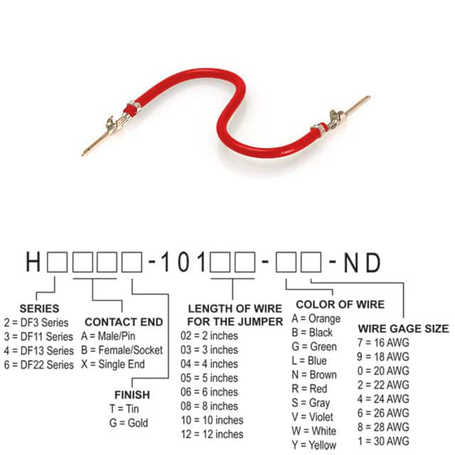 Hirose Electric Co Ltd H3AAT-10104-R8