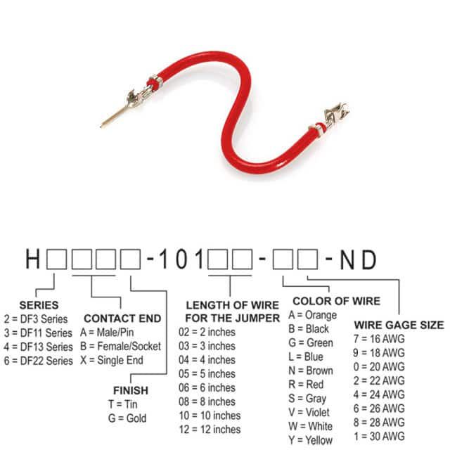 Hirose Electric Co Ltd H3ABT-10102-R6