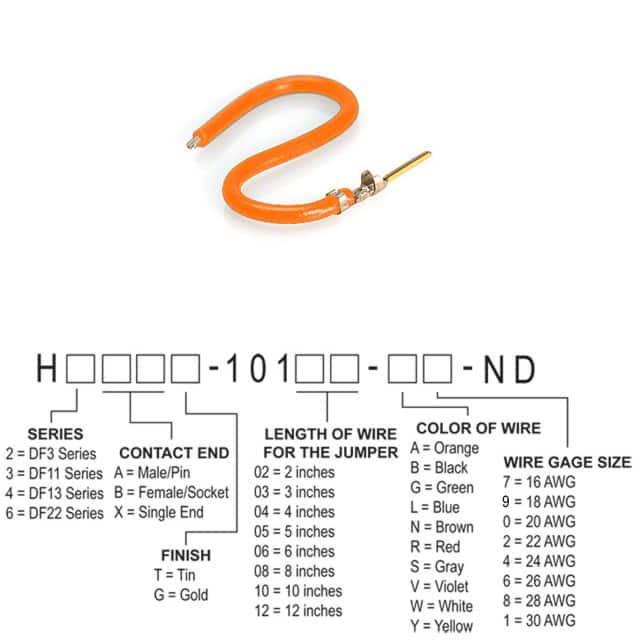 Hirose Electric Co Ltd H3AXG-10103-A8