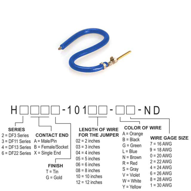 Hirose Electric Co Ltd H3AXG-10106-L4