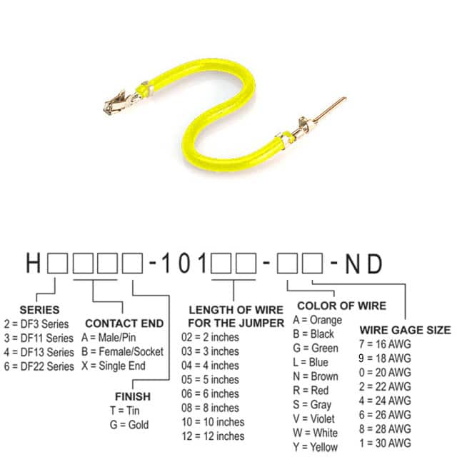 Hirose Electric Co Ltd H3ABT-10110-Y4