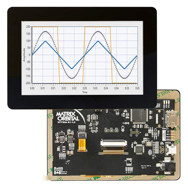 Matrix Orbital HTT50G-TPC-BLM-B0-H5-CH-VPT