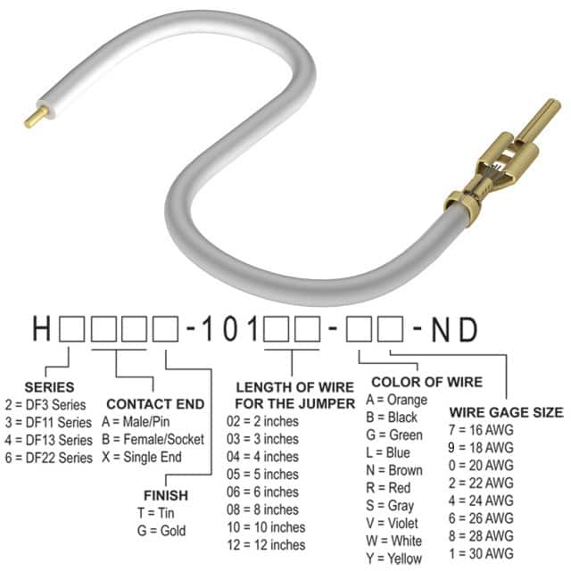 Hirose Electric Co Ltd H2AXG-10106-W8