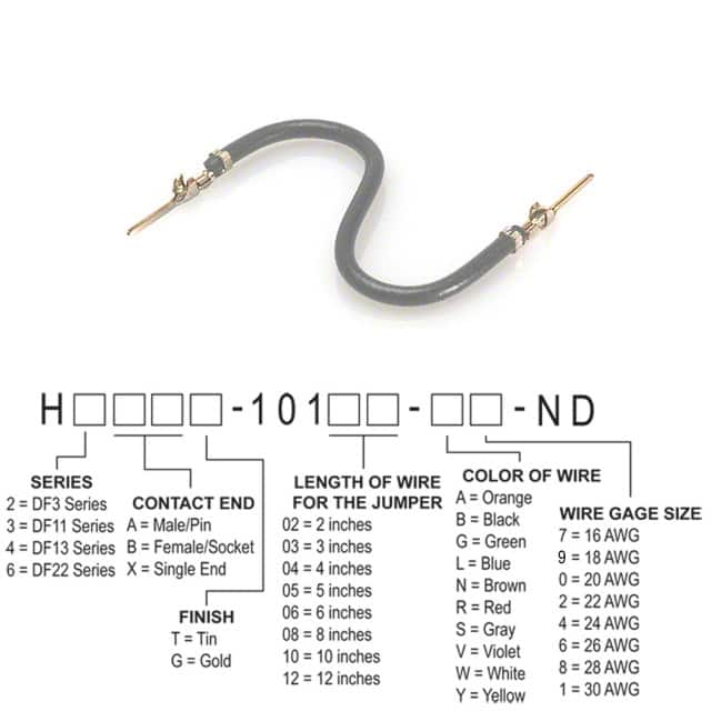 Hirose Electric Co Ltd H3AAT-10102-S4