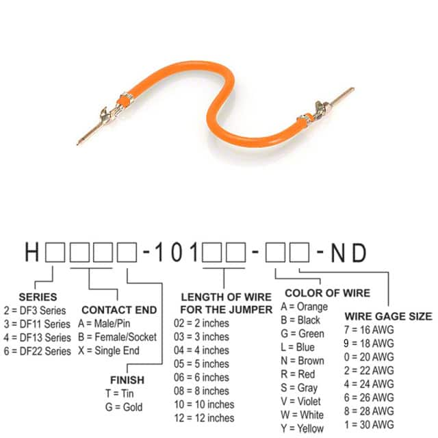 Hirose Electric Co Ltd H3AAT-10110-A8