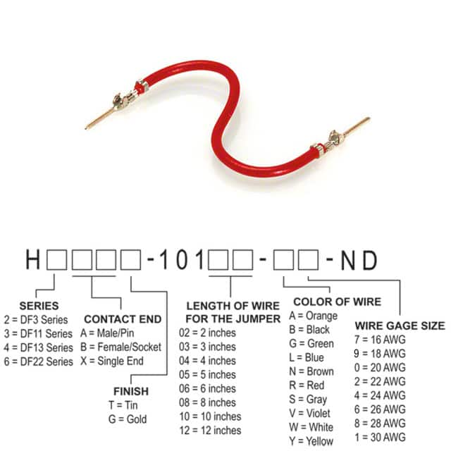 Hirose Electric Co Ltd H3AAT-10106-R6