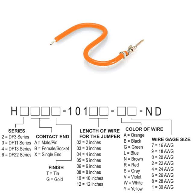 Hirose Electric Co Ltd H2AXT-10106-A6