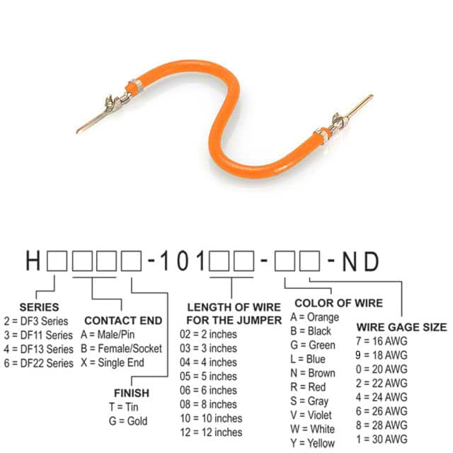 Hirose Electric Co Ltd H3AAT-10110-A4