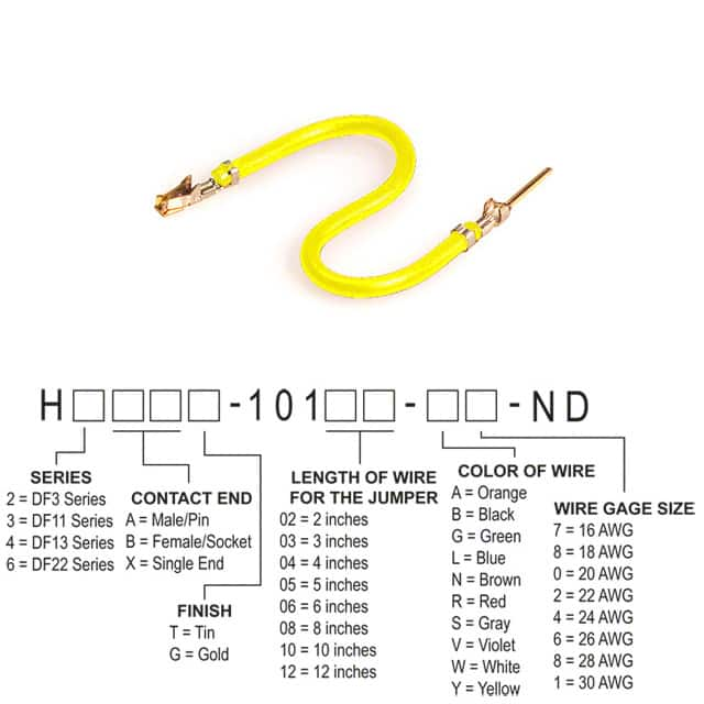 Hirose Electric Co Ltd H3ABG-10112-Y4