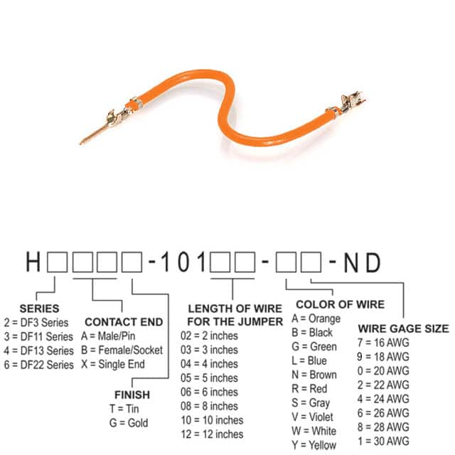 Hirose Electric Co Ltd H3ABT-10108-A8