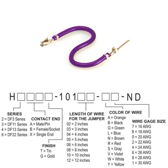 Hirose Electric Co Ltd H3ABT-10103-V4