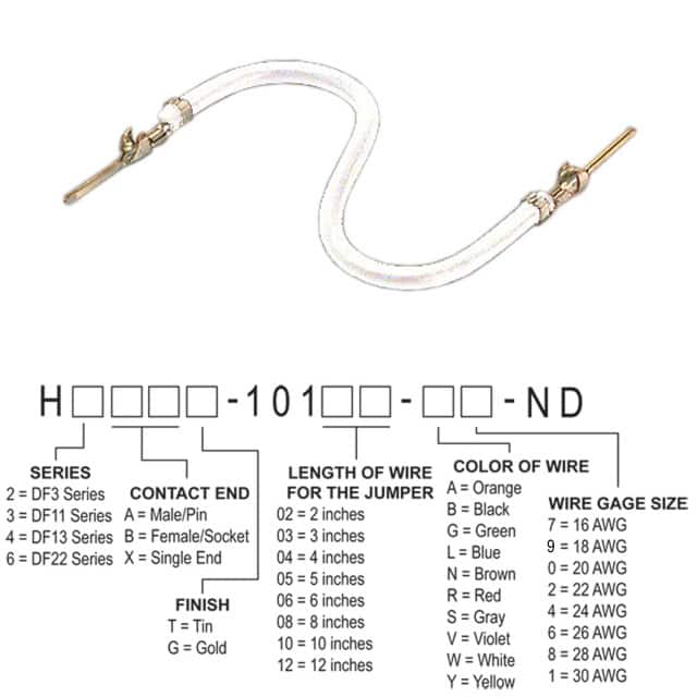 Hirose Electric Co Ltd H3AAT-10106-W6