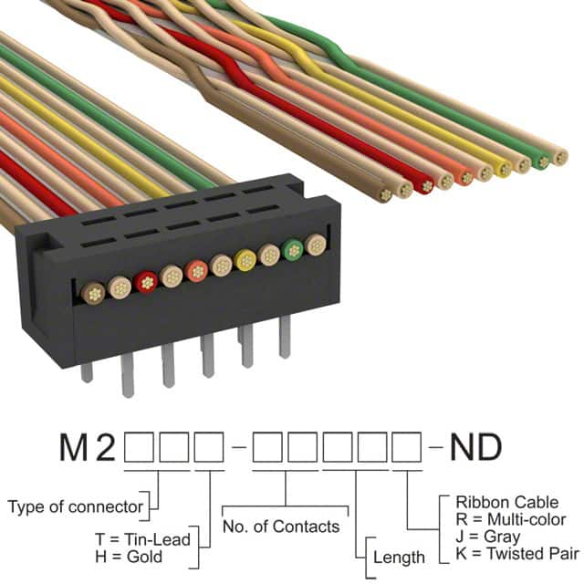 3M M2MXT-1060K