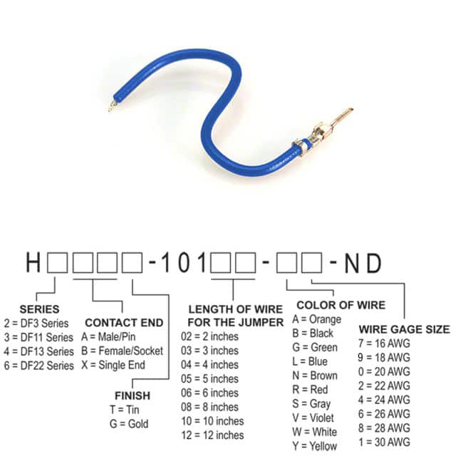 Hirose Electric Co Ltd H2AXT-10108-L8