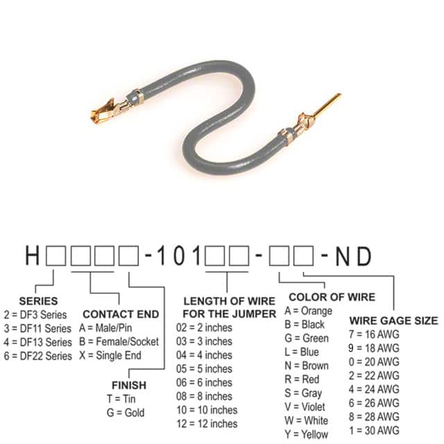 Hirose Electric Co Ltd H3ABG-10106-S4